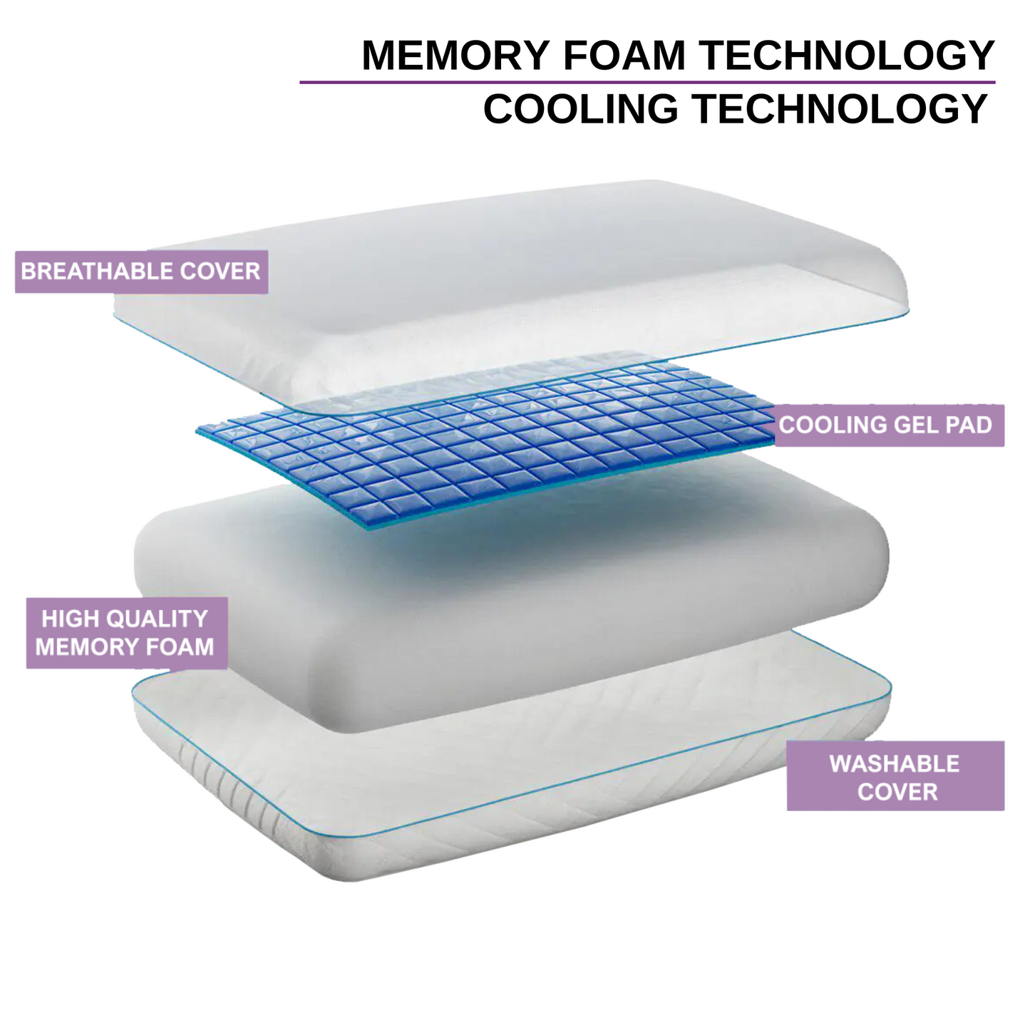 Cooling-gel Memory Foam Pillow